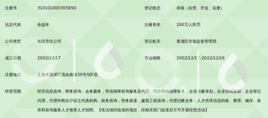 上海上投國際咨詢 引領(lǐng)經(jīng)濟(jì)信息咨詢的新航標(biāo)